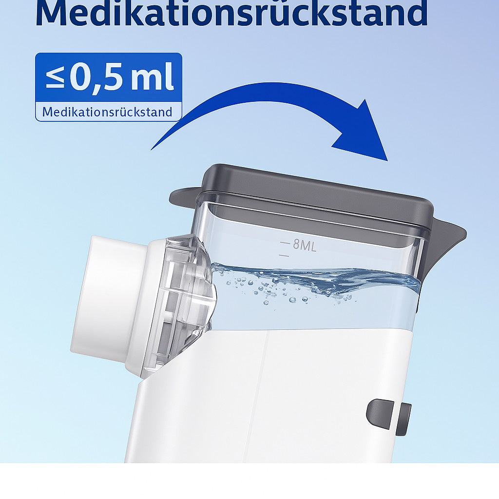 Breatho - Durchatmen. Aufatmen. Sicher sein