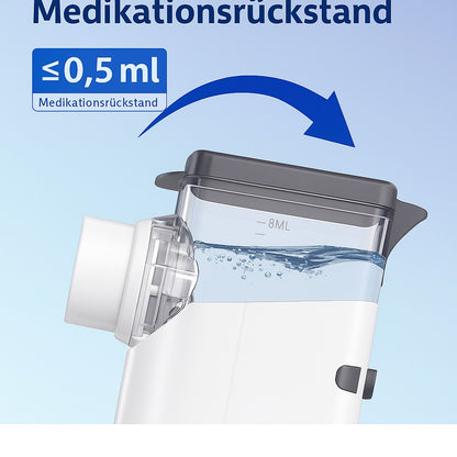 Breatho - Durchatmen. Aufatmen. Sicher sein